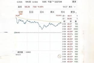 开云网页版在线登录入口手机截图1